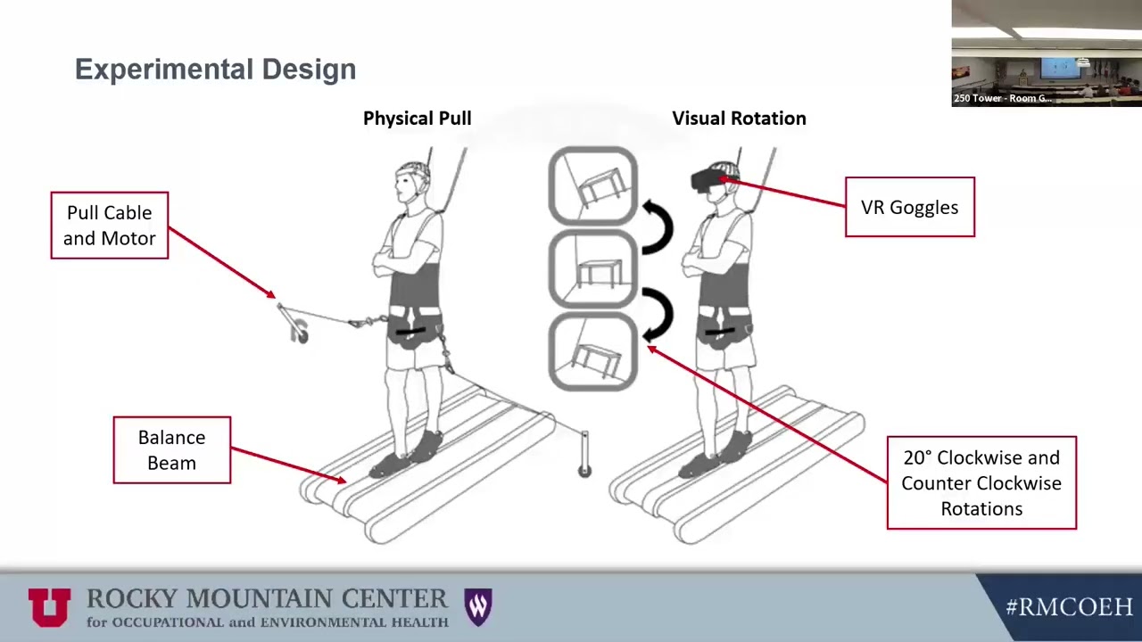 Journal Club | Sophie Pearson