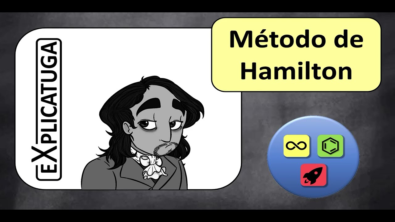 Método de Hamilton