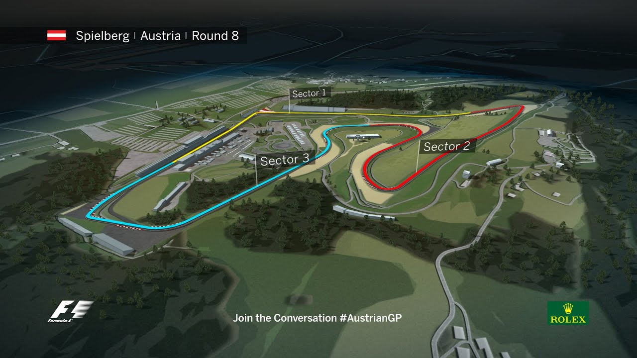 F1 Circuit Guide: Austrian Grand Prix
