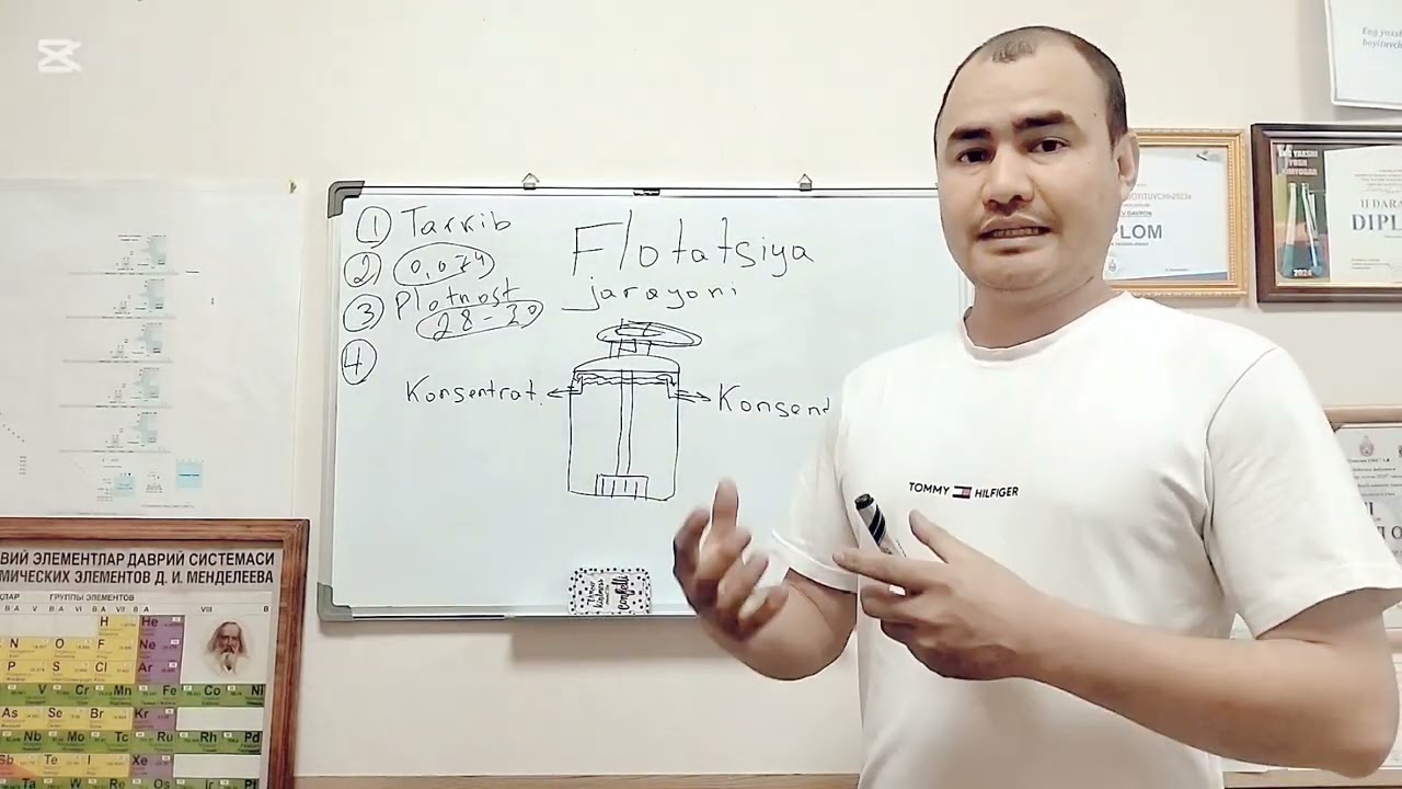 Flotatsiya jarayoniga taʼsir etuvchi omillar 