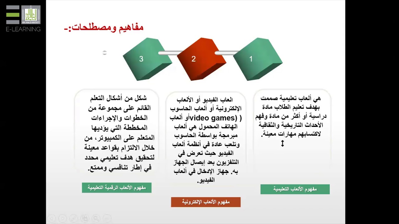 صناعة الألعاب التعليميمة الرقمية