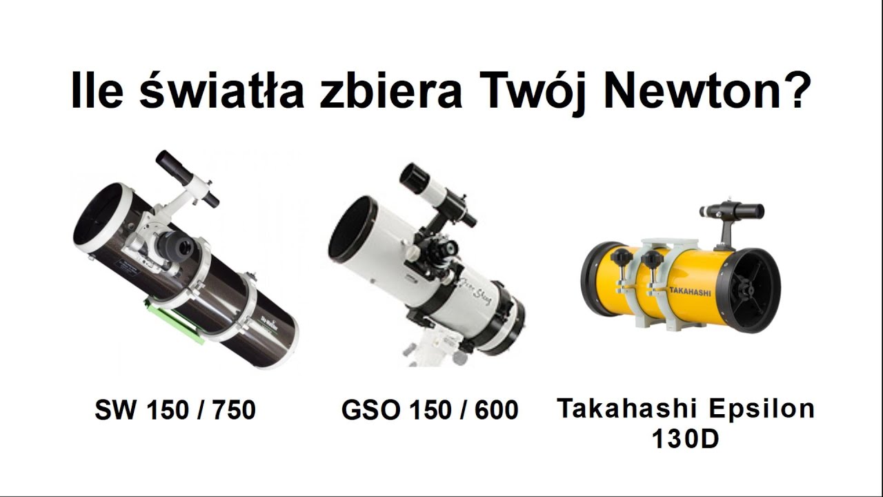 Ile światła zbiera Tw&oacute;j Newton? (producenci Ci tego nie powiedzą ;) )