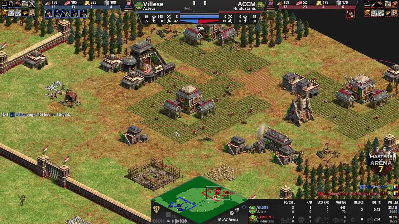 ACCM vs Villese BO5 - Masters Of Arena 7 Tüm Maçlar