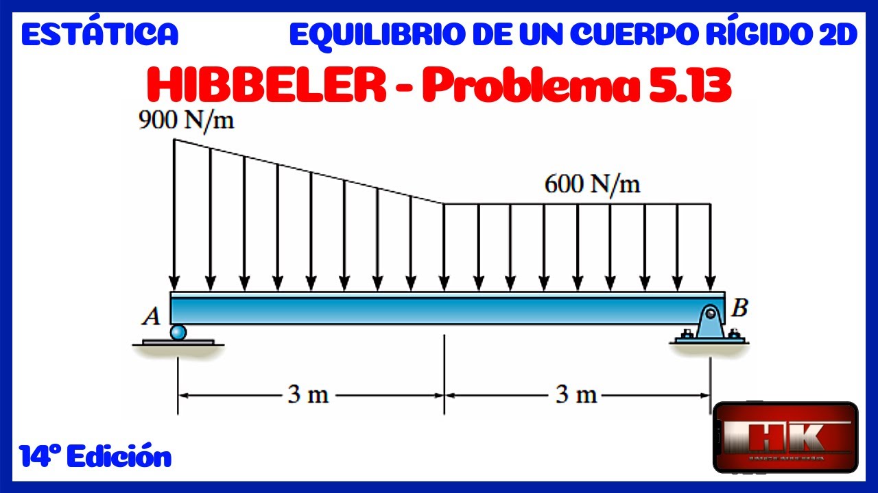 Problema 5.13. EQUILIBRIO DE UN CUERPO RIGIDO. ESTATICA Hibbeler 14 👇📚🆓