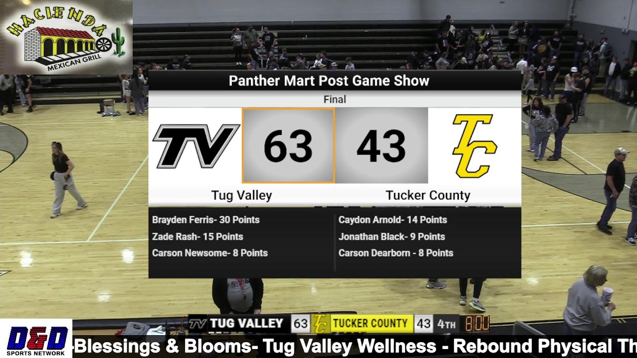 Tug Valley vs Tucker County