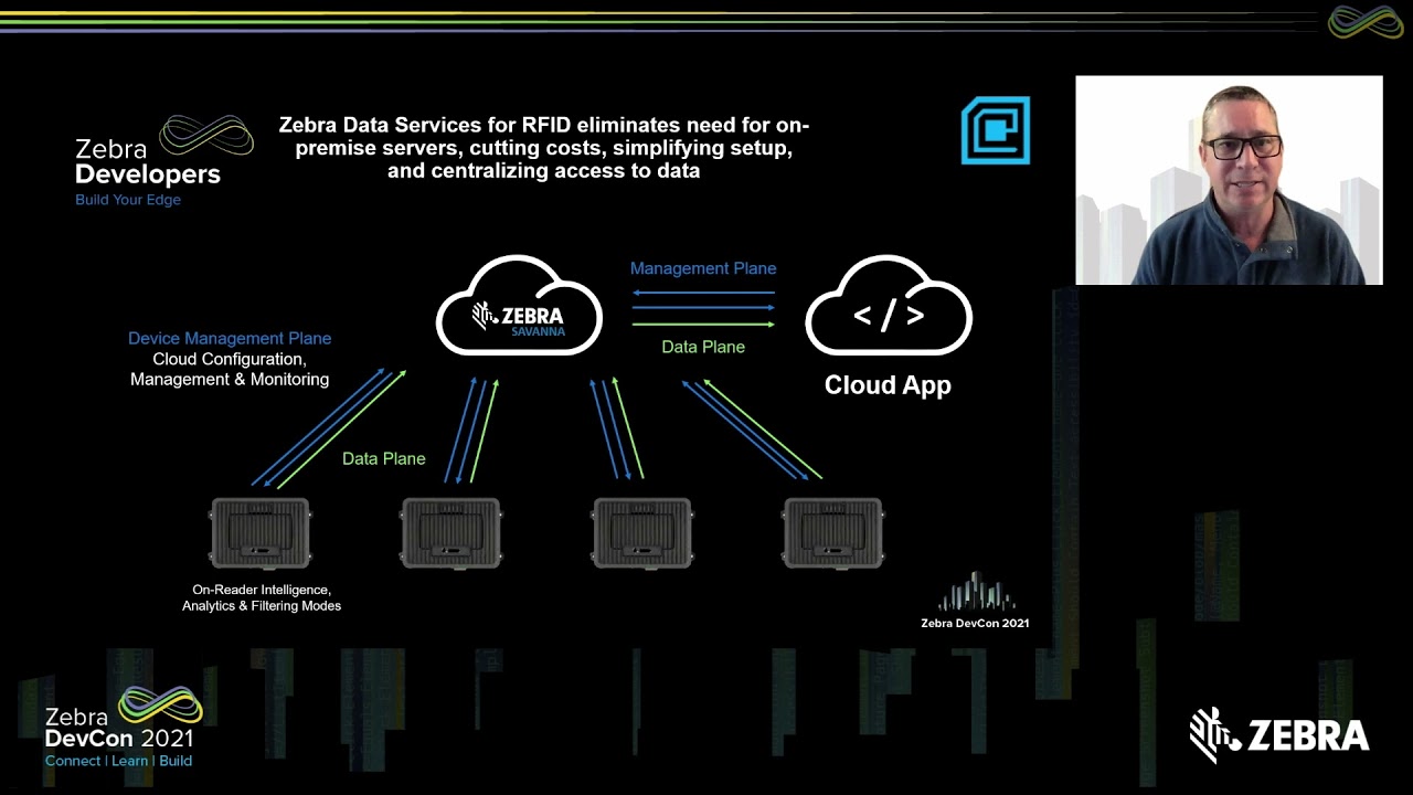 Zebra DevCon | Intro to FX Reader Cloud Connectivity For Zebra RFID Solutions | Zebra