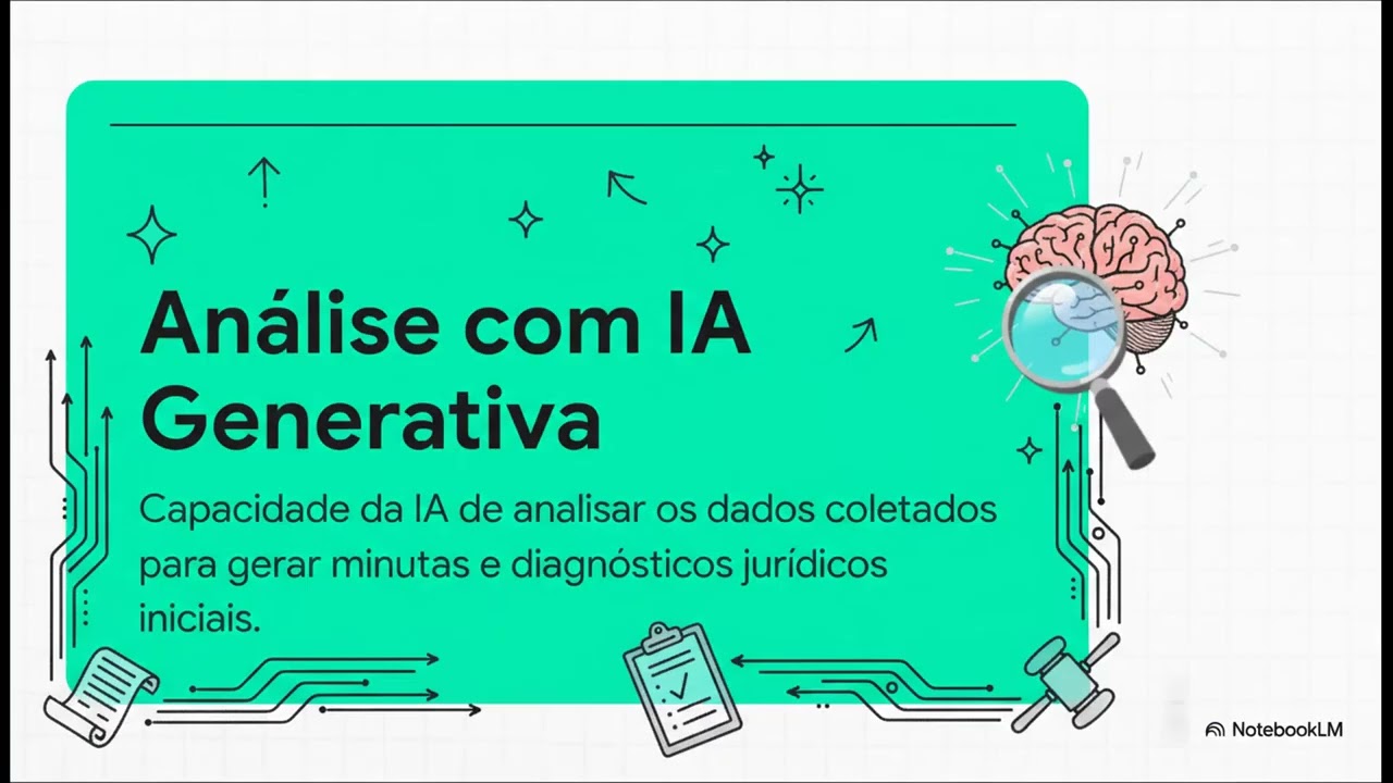 Sofia IA: A Revolução da Inteligência Artificial no Atendimento Jurídico