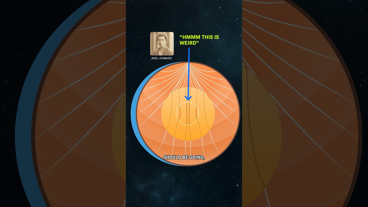 What&rsquo;s Really Inside the Earth?