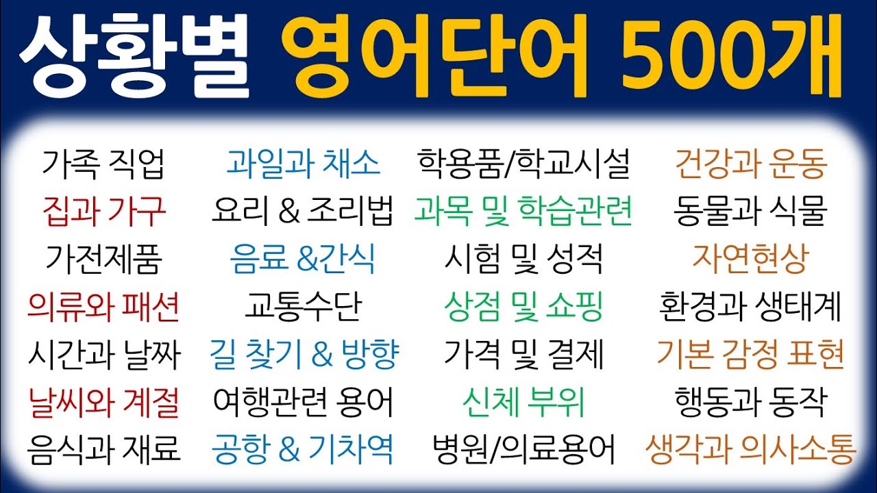 필수 영어 단어 / 꾸준히 듣기만 하세요!! / 영어 실력 급상승!! / Bones English