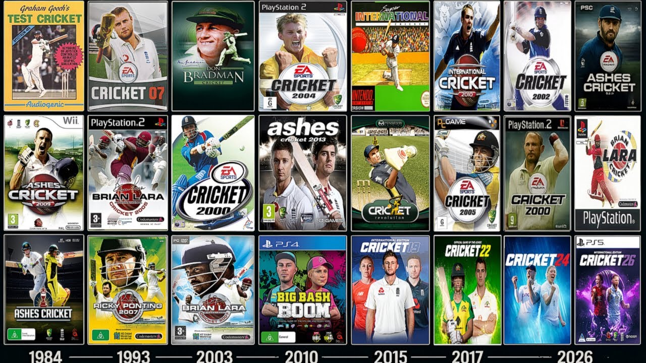 Evolution of Cricket Games 1984&ndash;2026 (42 Years of Gaming)