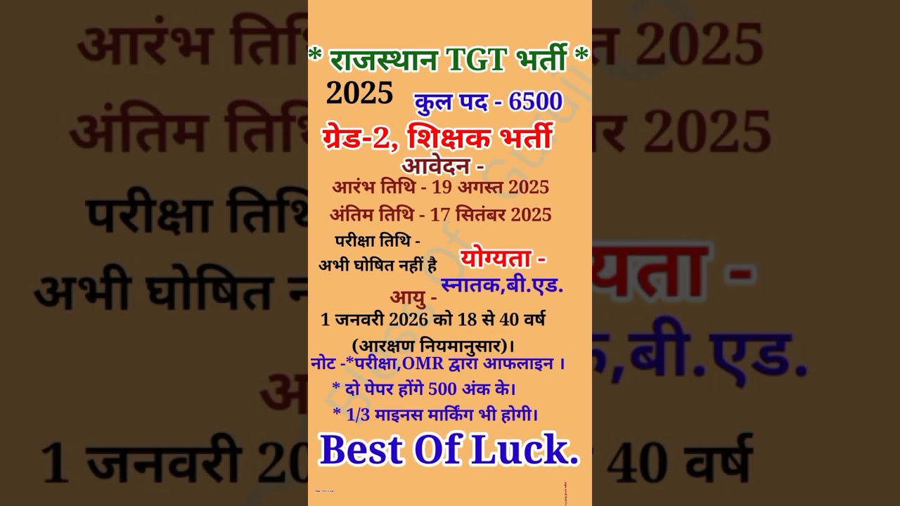 Rajasthan Shikshak Bharti 2025|Rajasthan TGT Vacancy Out#RPSC Teacher Vacancy Notification Out 2025#