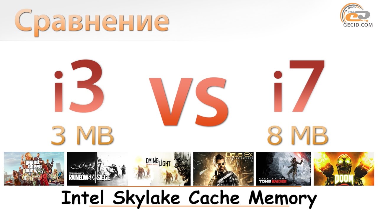 Как влияет объем кэш-памяти на производительность в играх? Intel Skylake: 3 MB vs 8 MB Cache