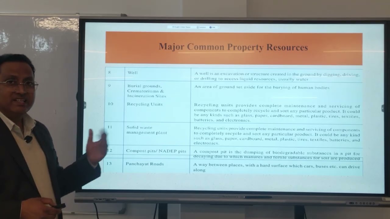 Own Source of Revenue (OSR) by Gram Panchayat (पंचायत के स्वयं के आय के श्रोत)-By Dr. Vivek Kumar