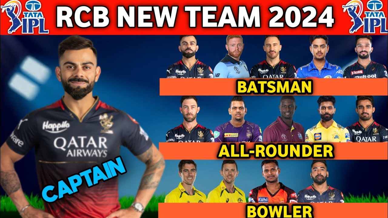 IPL 2024 | Royal Challengers Bangalore New Squad | RCB Team Full Players List 2024 | RCB 2024 Squad