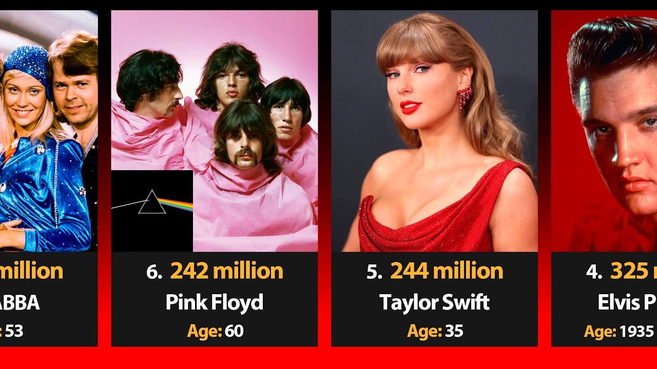 Top 55 Best Selling Music Artists Of All Time. And Their Age