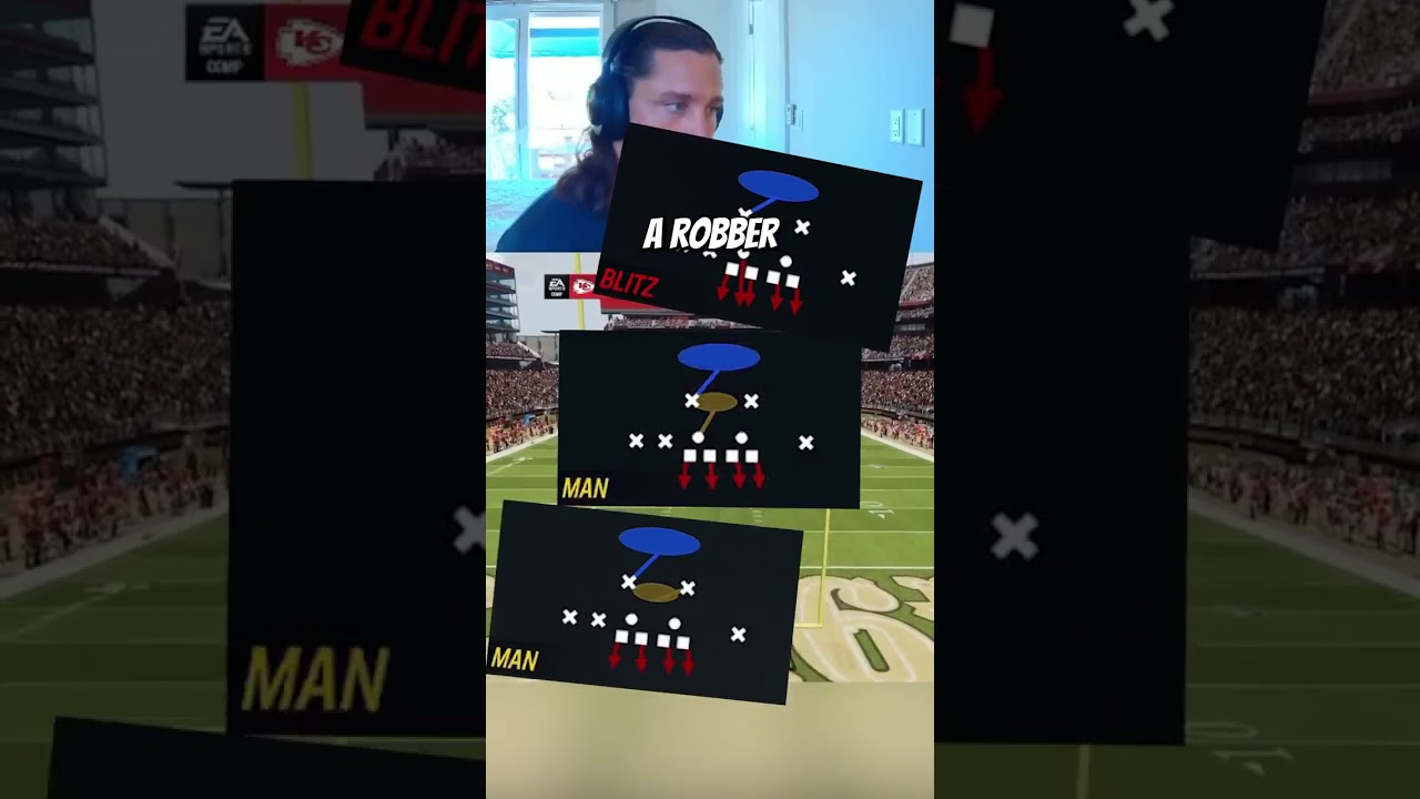 How to read coverages in Madden @KurtBenkert