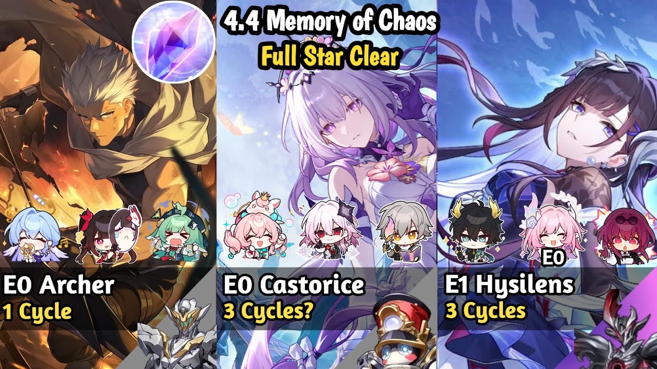 4.4 MoC 12 Starward Mode | E0 Archer E0 Castorice E1 Hysilens | Honkai Star Rail Memory of Chaos 12