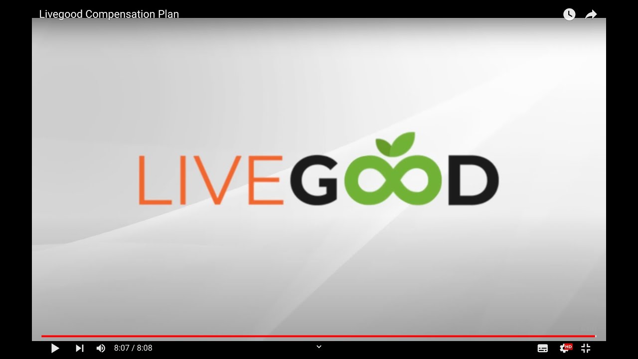 #Livegood Compensation Plan/Marketing plan in English