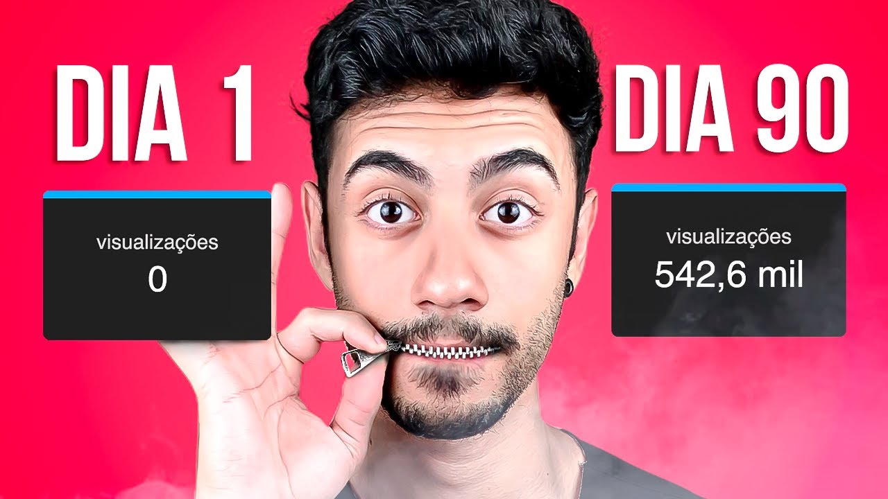 MANEIRAS SORRATEIRAS DE CONSEGUIR MAIS VISUALIZAÇÕES NO YOUTUBE