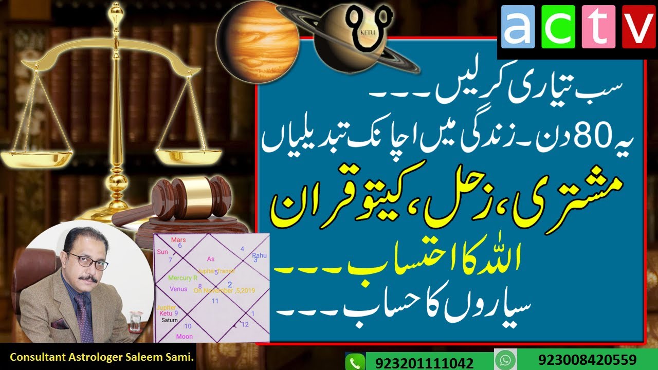 Jupiter, Saturn and Ketu Conjunction 2019 -2020 | Vedic Astrology | Saleem Sami Astrology