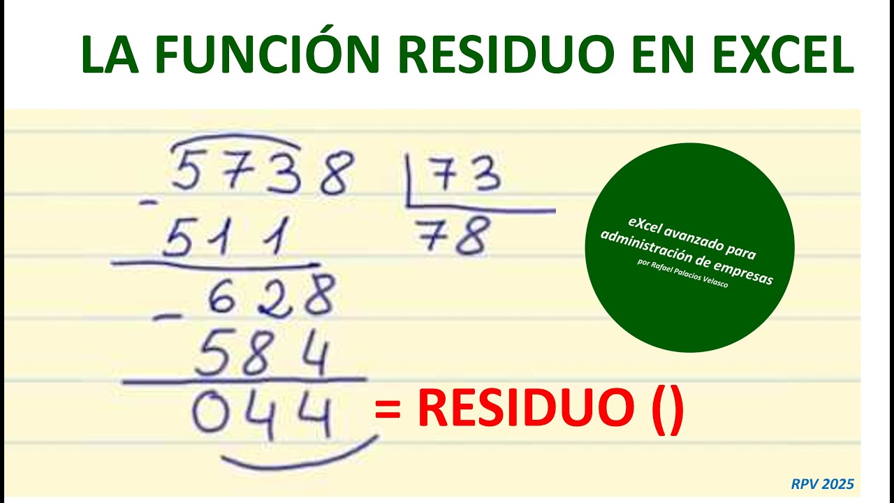 La funci&oacute;n RESIDUO
