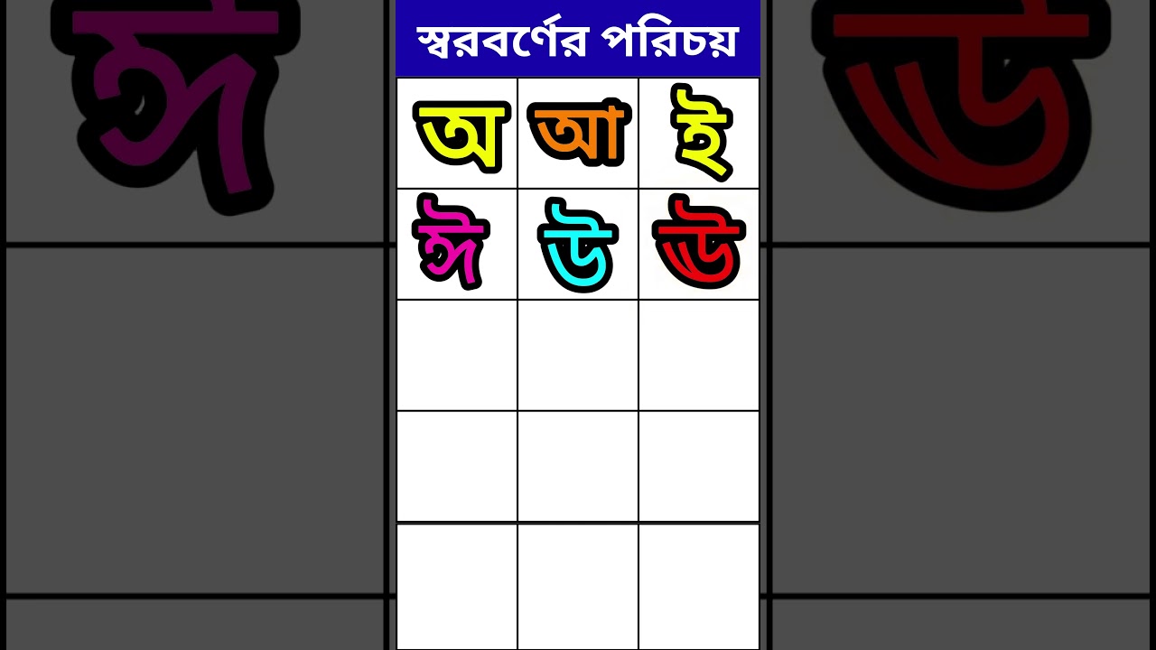 বাংলা বর্ণমালা | অ আ ই ঈ স্বরবর্ণ শিক্ষা | preschool learning Bangla alphabet | Kids One School