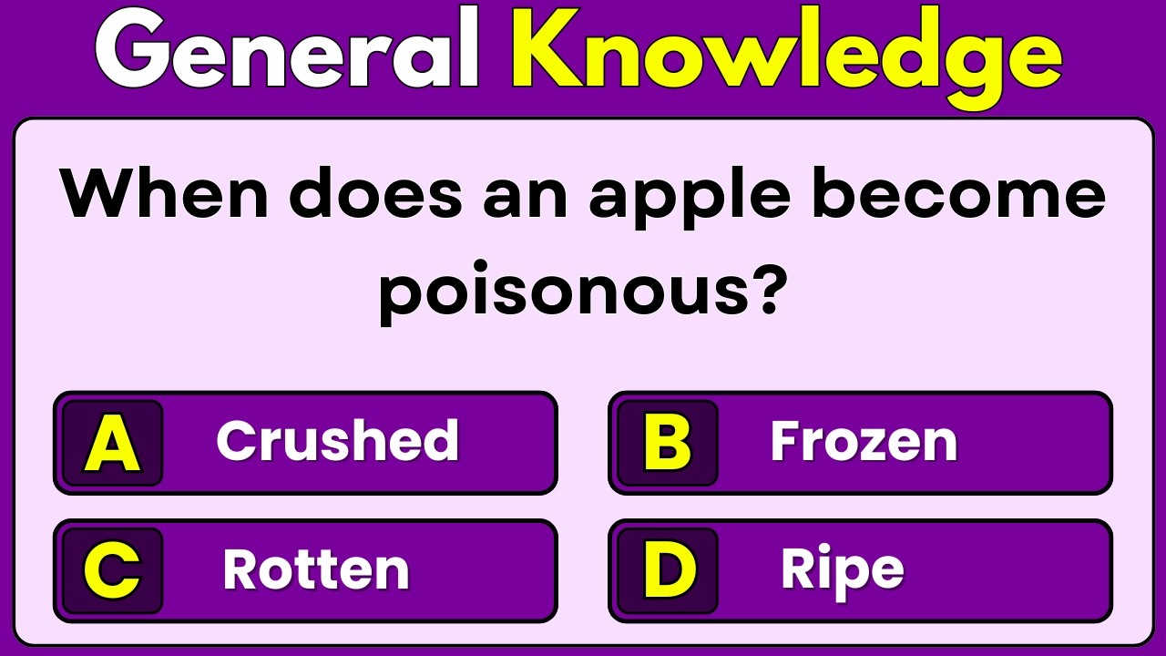 General Knowledge Quiz | 40 Mixed GK Questions | Trivia Challenge for Smart Minds