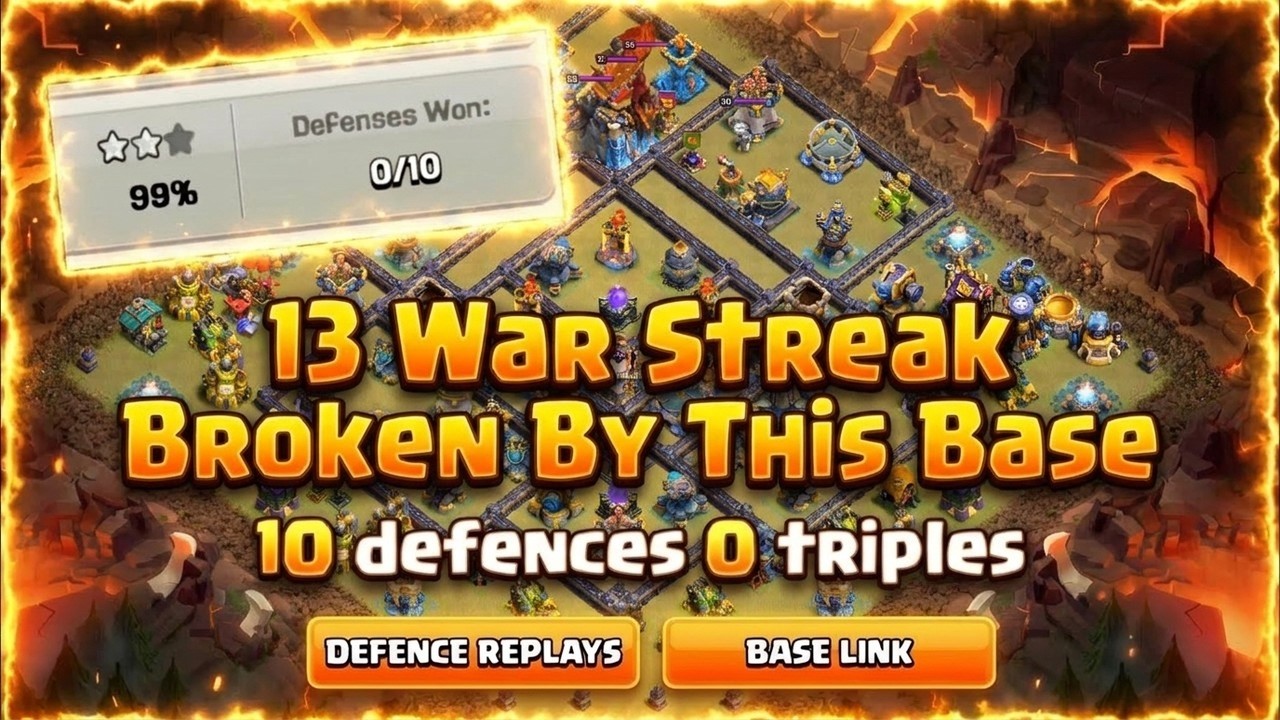 10 Attacks FAILED on This TH18 War Base... 13 War Streak Gone 😱 (Replays + Link)