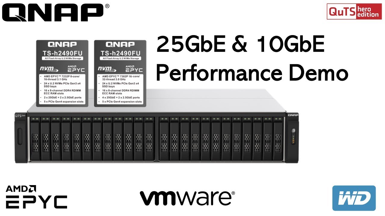 QNAP NAS TS-h2490FU EPYC ZFS 25GbE & 10GbE Performance Demo