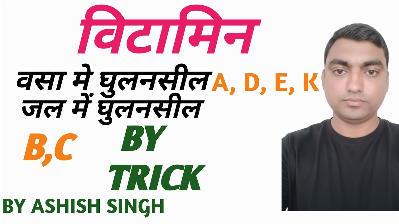 Vitamin kya hai . Types . And chemical name