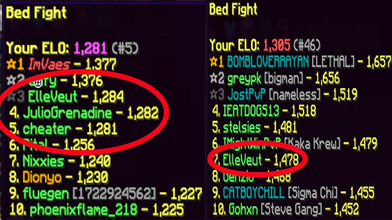 3 accounts in leaderboard ft. ‪@nyqo5210, @Vaes, @versqa, @blacknub78, @cottage57
