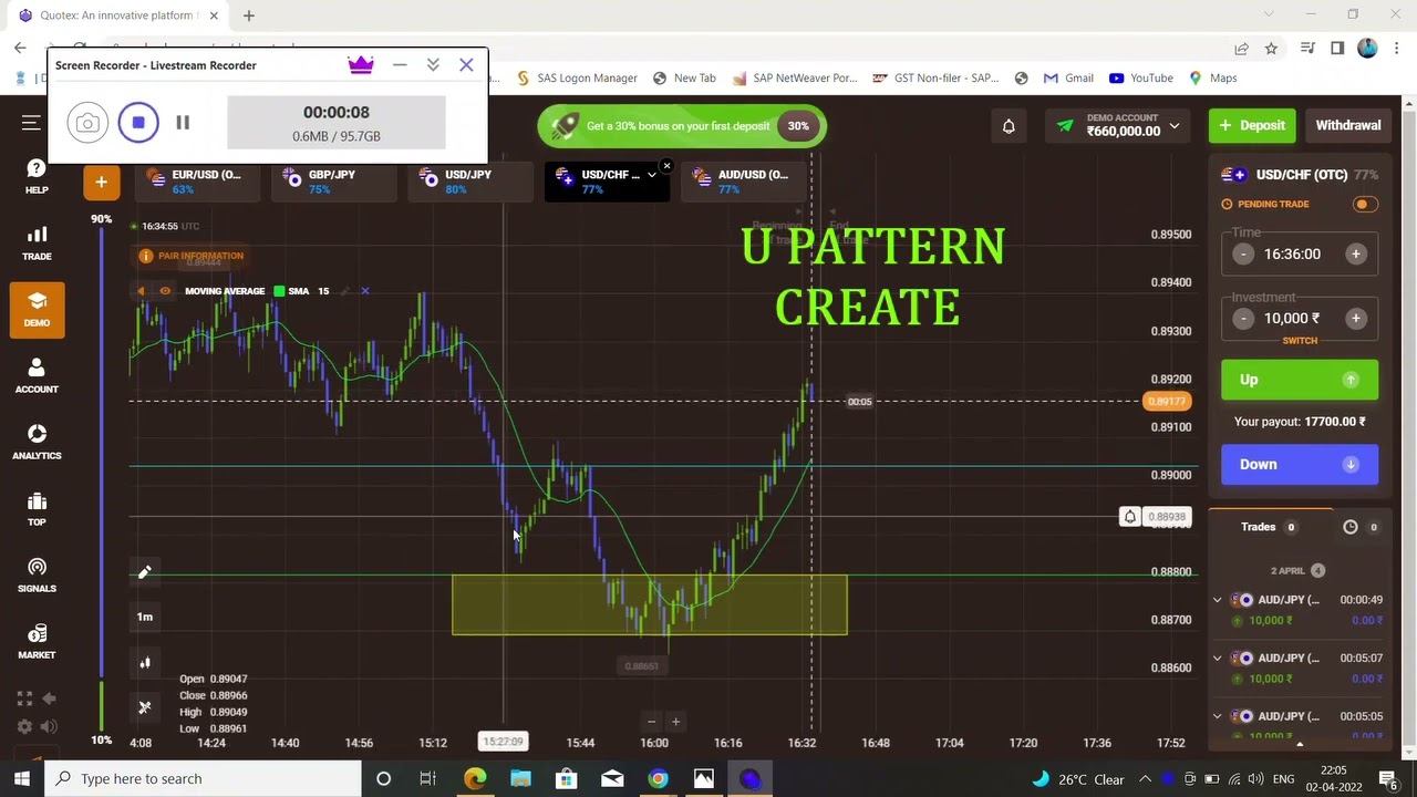 U PATTERN        (DEMO STUDY)