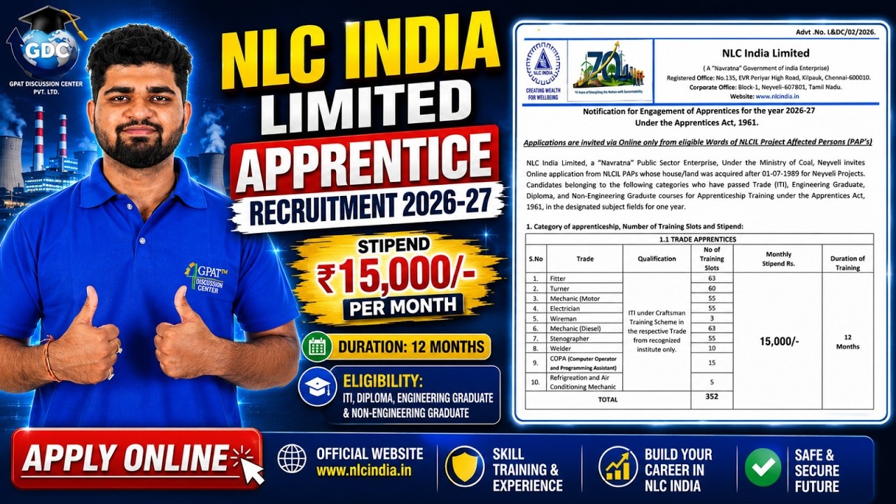 Набор стажеров в NLC India Limited 2026&ndash;27 | Стипендия 15 000 ₹/мес | Подать заявку онлайн