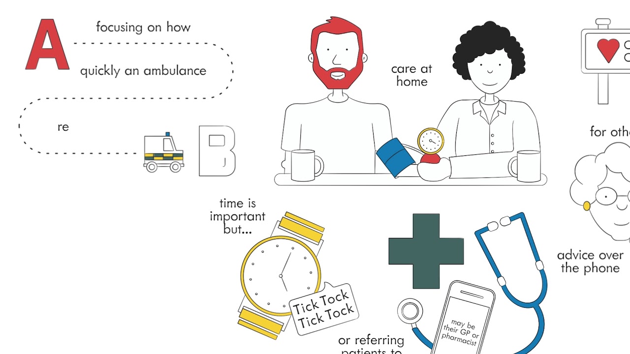 What is good ambulance service care?
