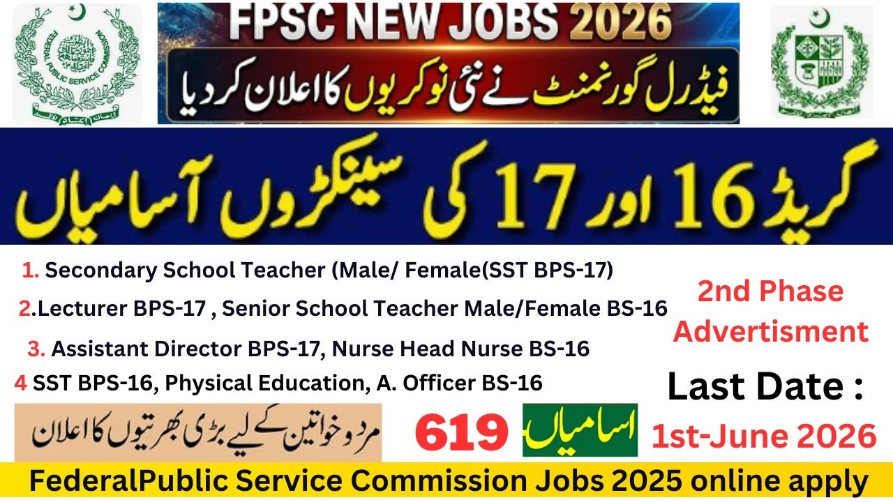 FPSC New Jobs Phase II, May 2026 | Federal Public Service Commission New Jobs 2026