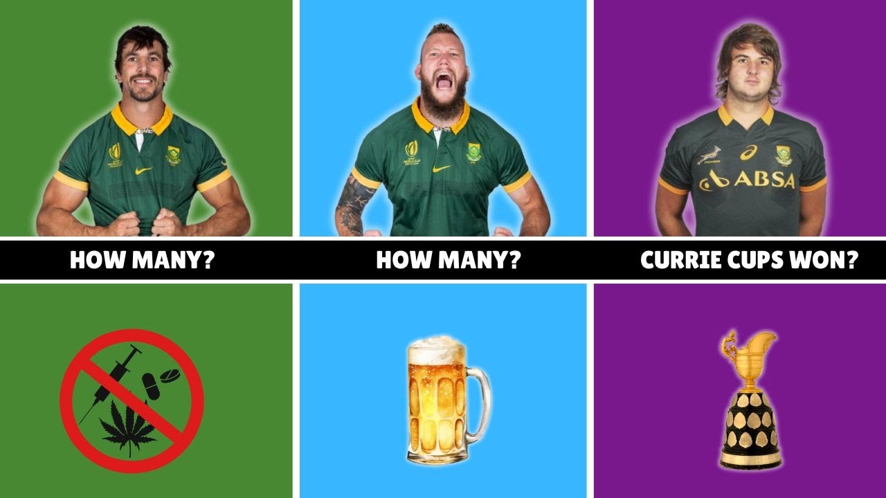 Eben Etzebeth vs RG Snyman vs Lood de Jager | Springbok 4 Lock Comparison | SA Rugby Edition”