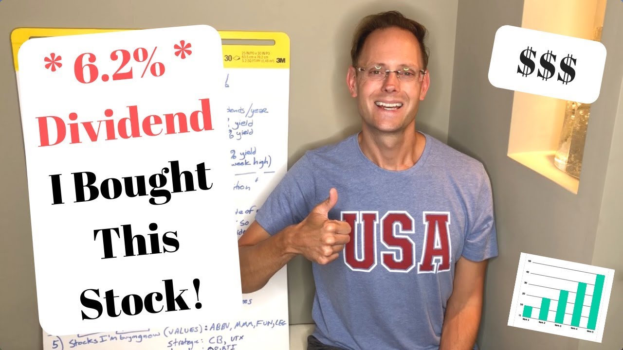 DIVIDEND STOCK INVESTING STRATEGY (30,000 subscribers strong)