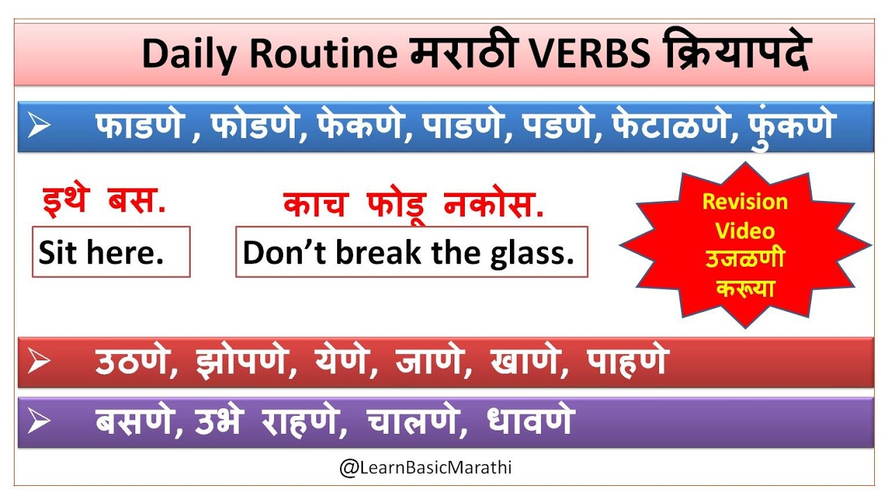Marathi VERBS (क्रियापदे) | Daily Use Marathi Sentences with English Meaning| Daily Conversation