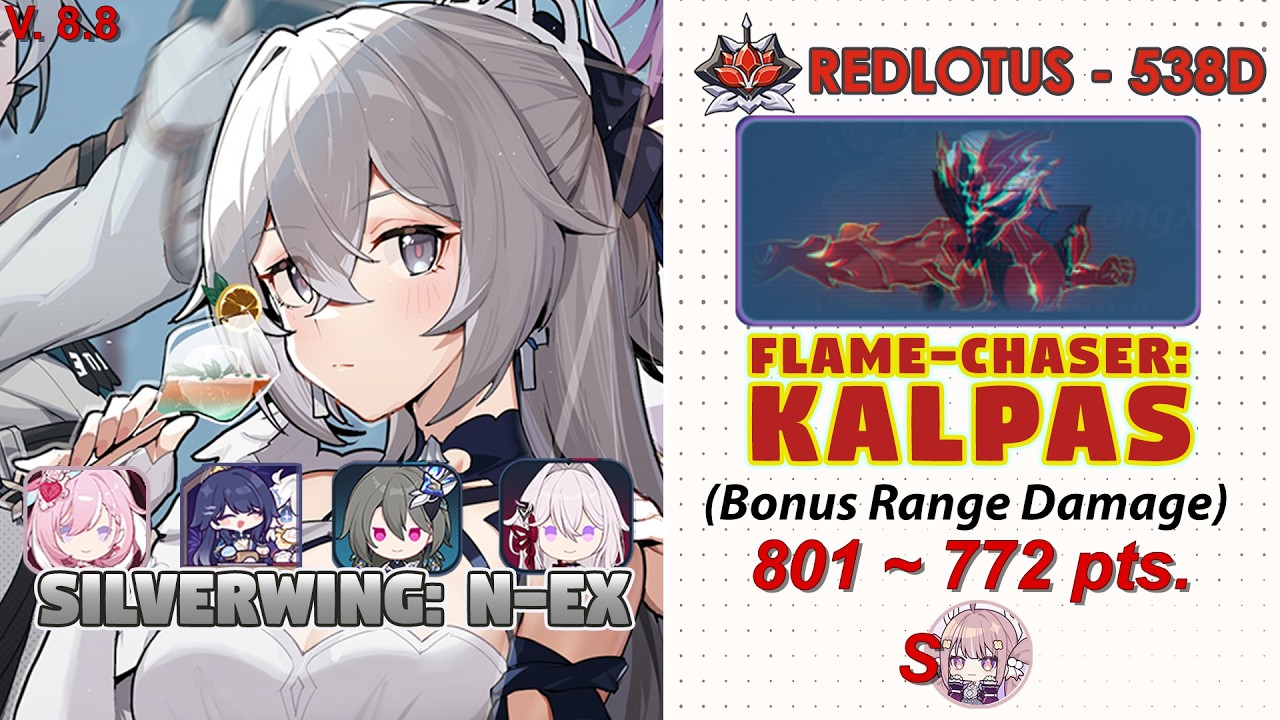 Ex-Abyss | Red Lotus (538D) V8.8 | Kalpas(Range) | Silverwing: N-EX w/ XDC, LP, HLE, MPS & Youyun S.