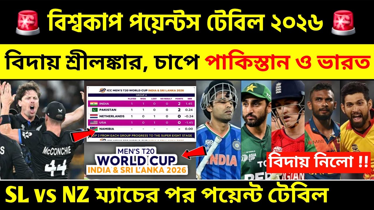IND vs ZIM: বিশ্বকাপে বিদায় শ্রীলঙ্কা, ছিটকে গেল 4 টি টিম ! T20 World Cup 2026 Points Table