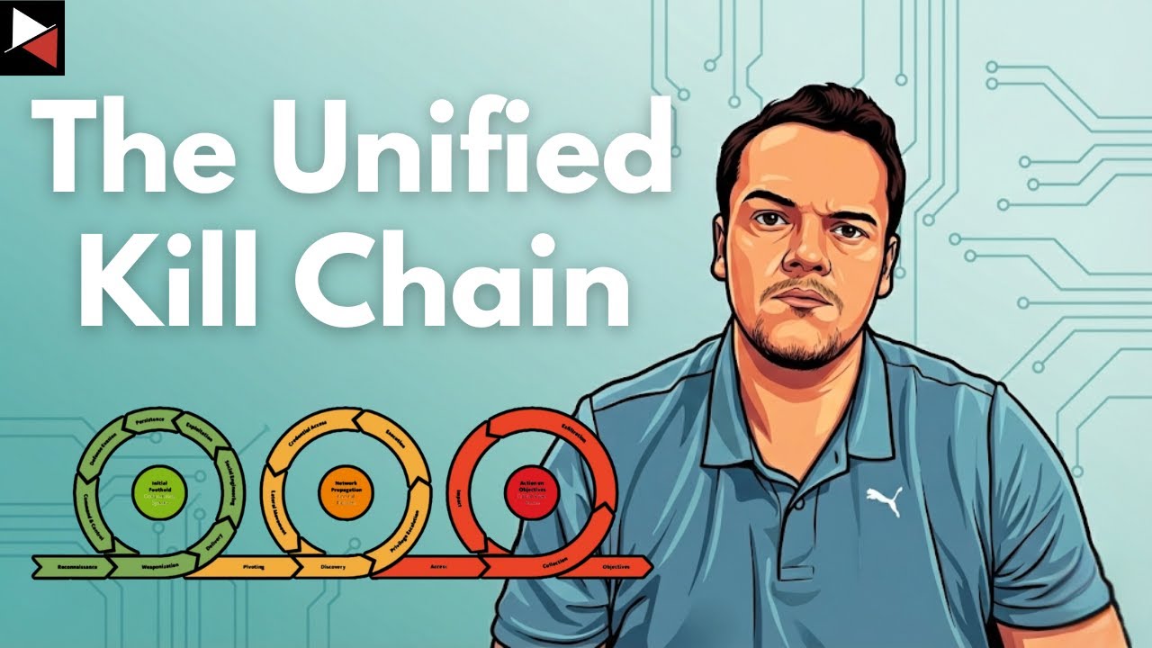 MITRE ATT&CK, Diamond Model или Cyber ​​Kill Chain? Победитель определён