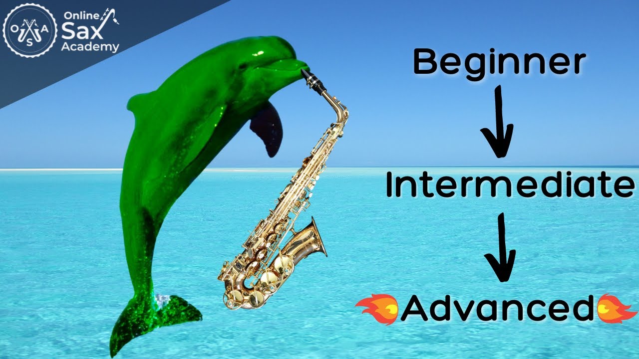 How to play 'On Green Dolphin Street' 3 Versions for Beginners, Intermediates & Advanced Players #51