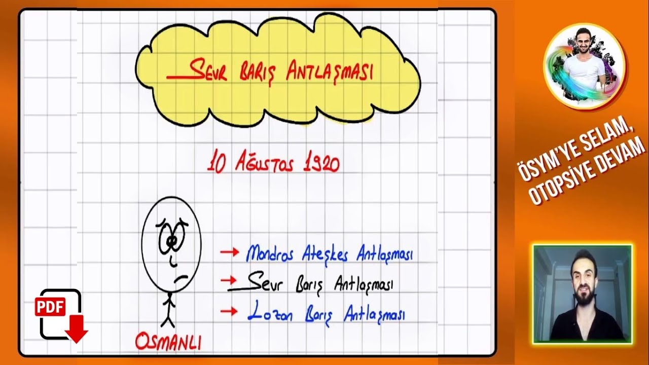 23) TBMM'nin Açılması - İnkılap Tarihi 2024
