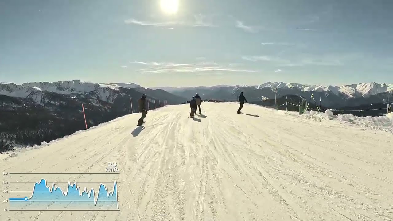 Andorra Grandvalira Feb 21th 2026 slope Rossinyol