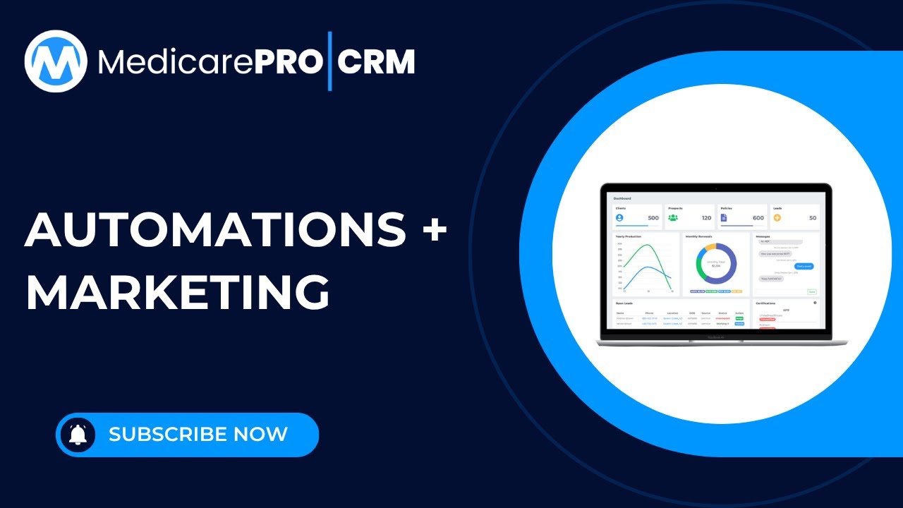 MedicarePRO|CRM - Automation + Bulk marketing overview