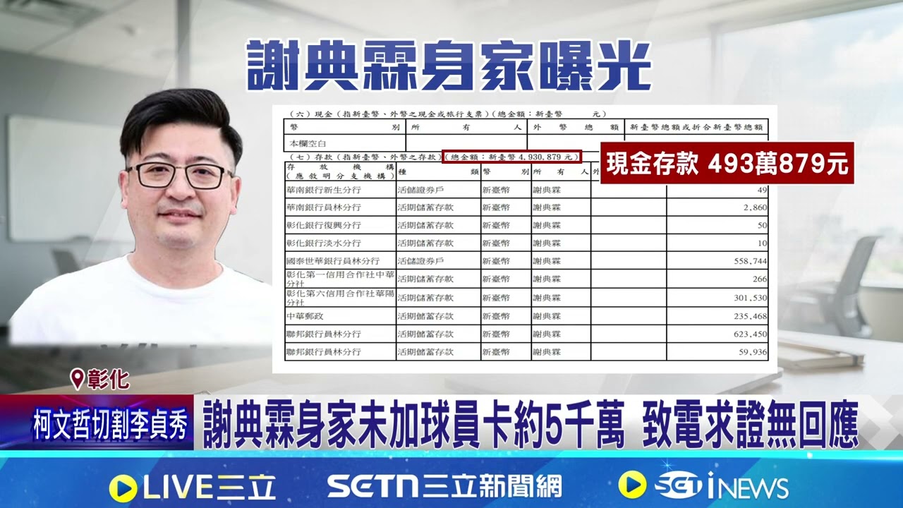 謝典霖身家5千萬! 曾炫