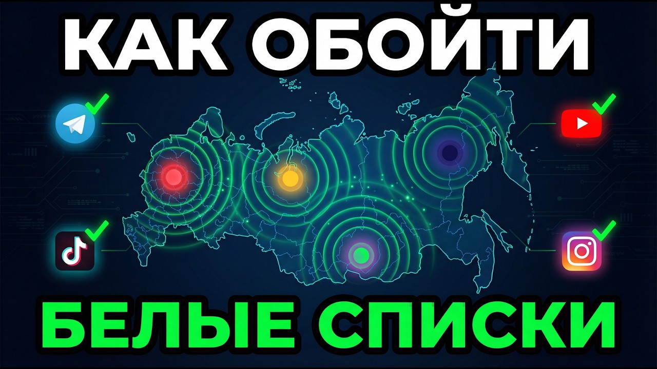 Как обойти белые списки и ограничения интернета в России ( 2026 ) | Доступ ко всем сайтам на телефон