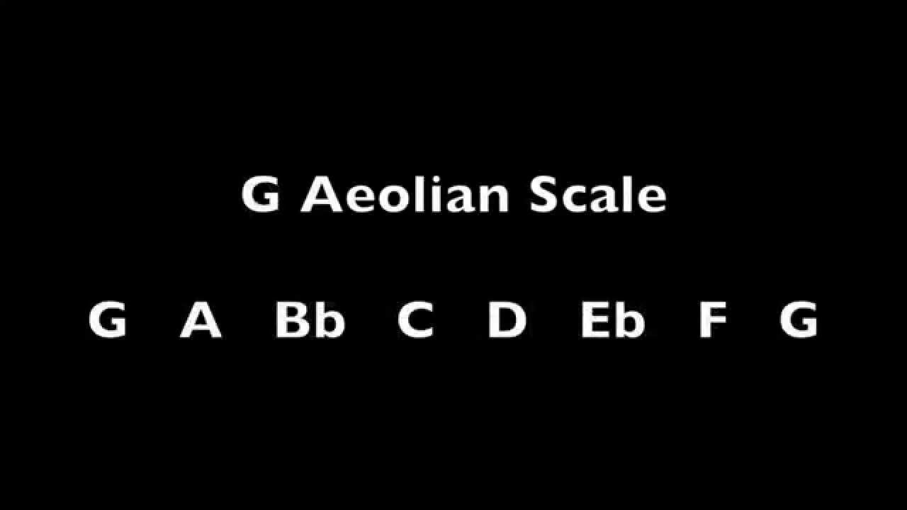 Fusion Jam Tracks - Aeolian Mode - 12 Keys - Backing Tack - A Minor - 110bpm - Groovy