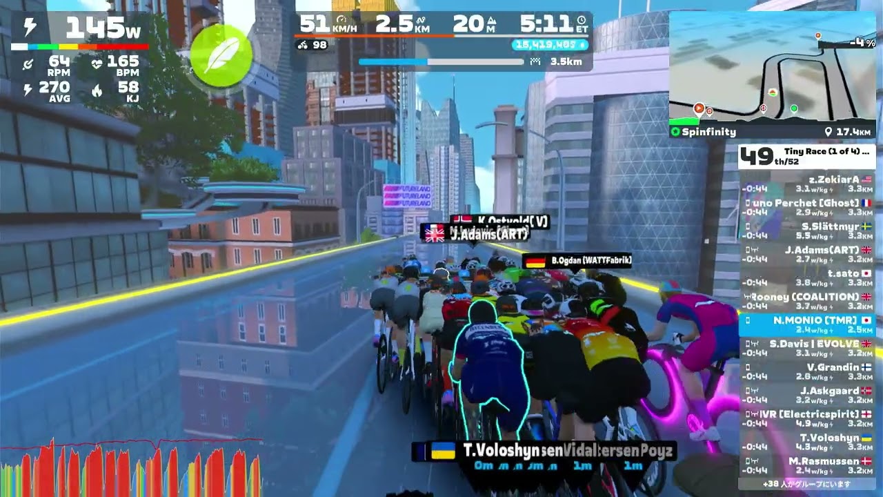 Tiny Race (1 of 4) by Zwift Insider (B) (Z1) on Spinfinity in New York