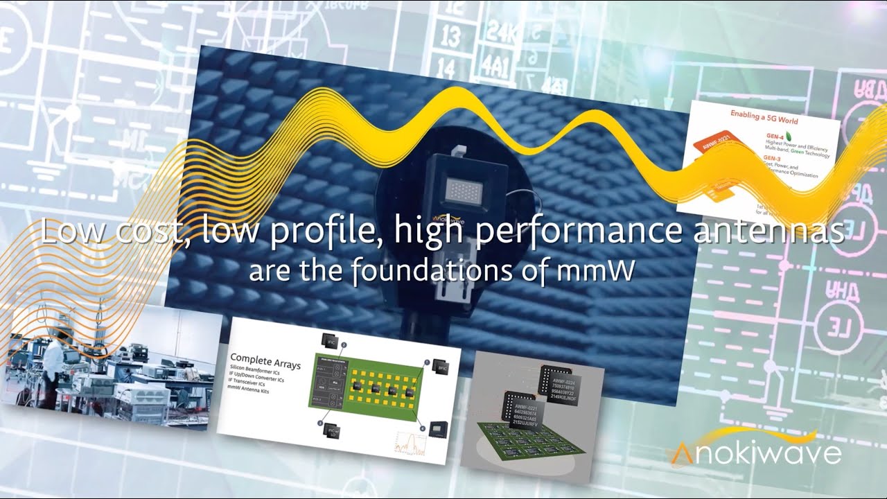 Why Choose Anokiwave - 2023 Update